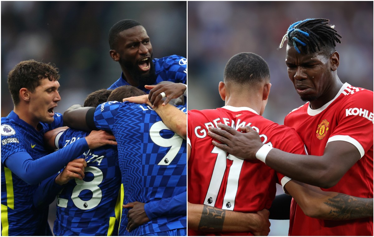 christensen rudiger greenwood pogba