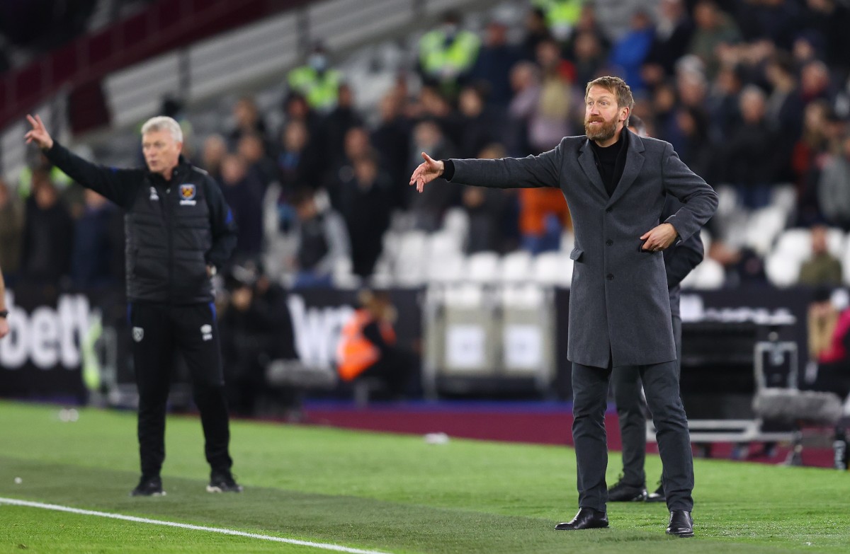 Moyes and Potter