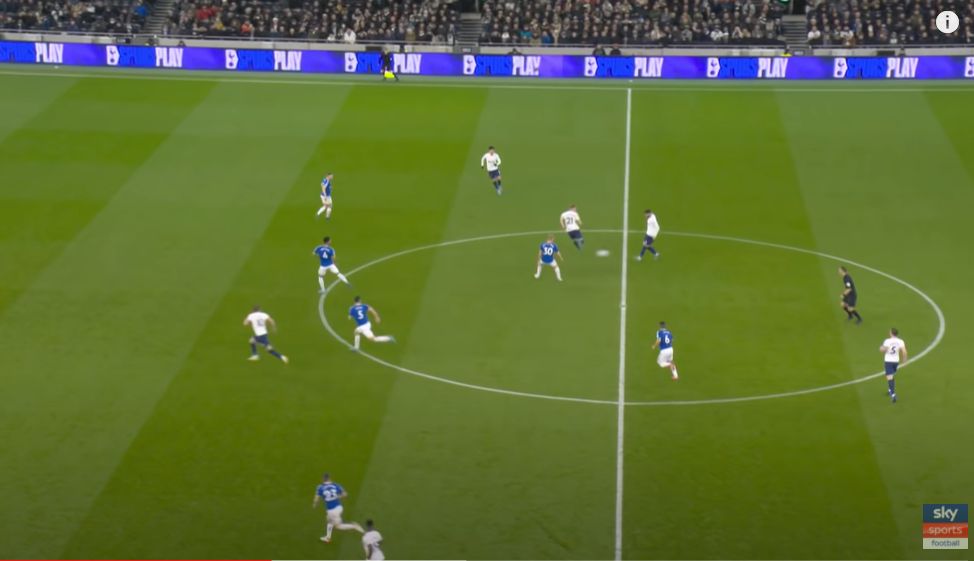 kane everton