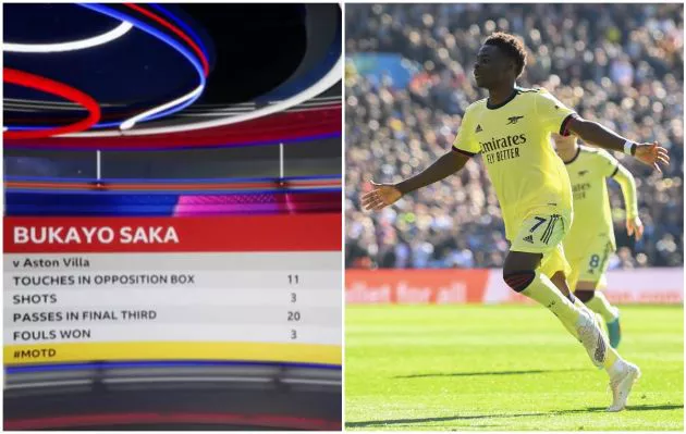 saka motd