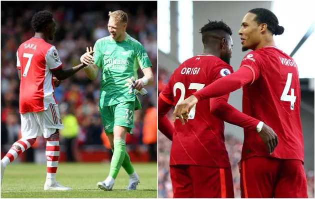 saka ramsdale origi van dijk