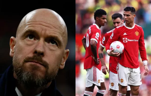 erik ten hag man united players