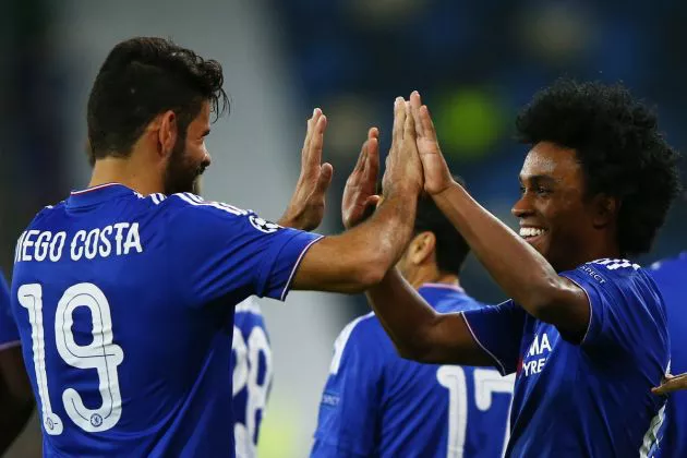 Willian Costa