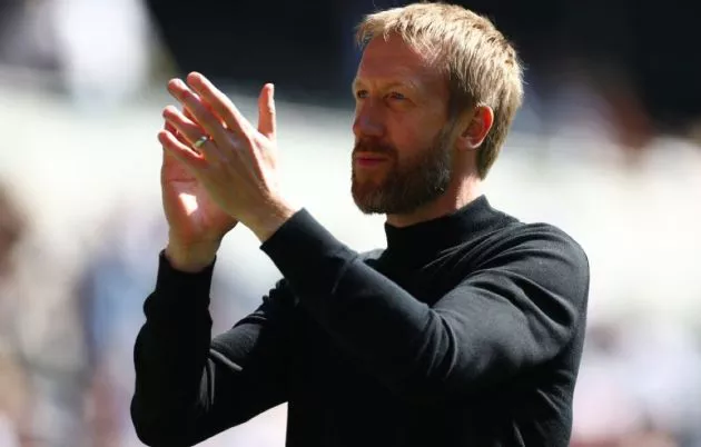 Graham Potter