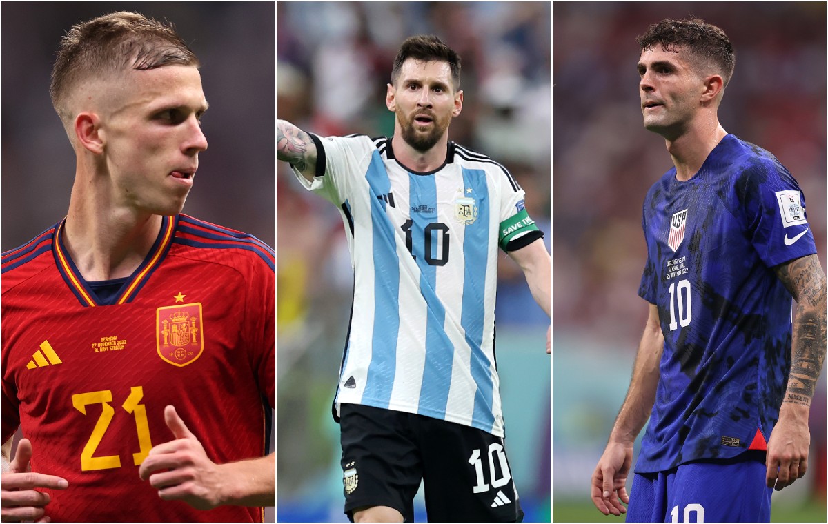 olmo messi pulisic