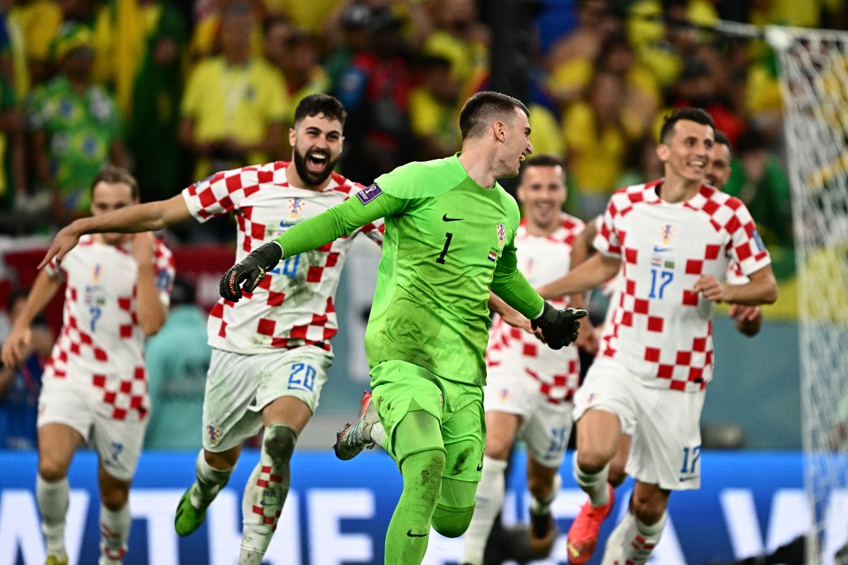Croatia Dominik Livakovic