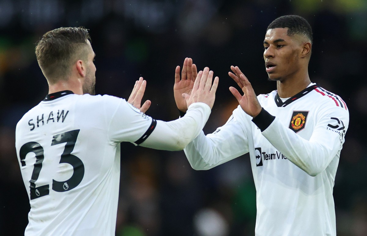 Luke Shaw Marcus Rashford Man Utd