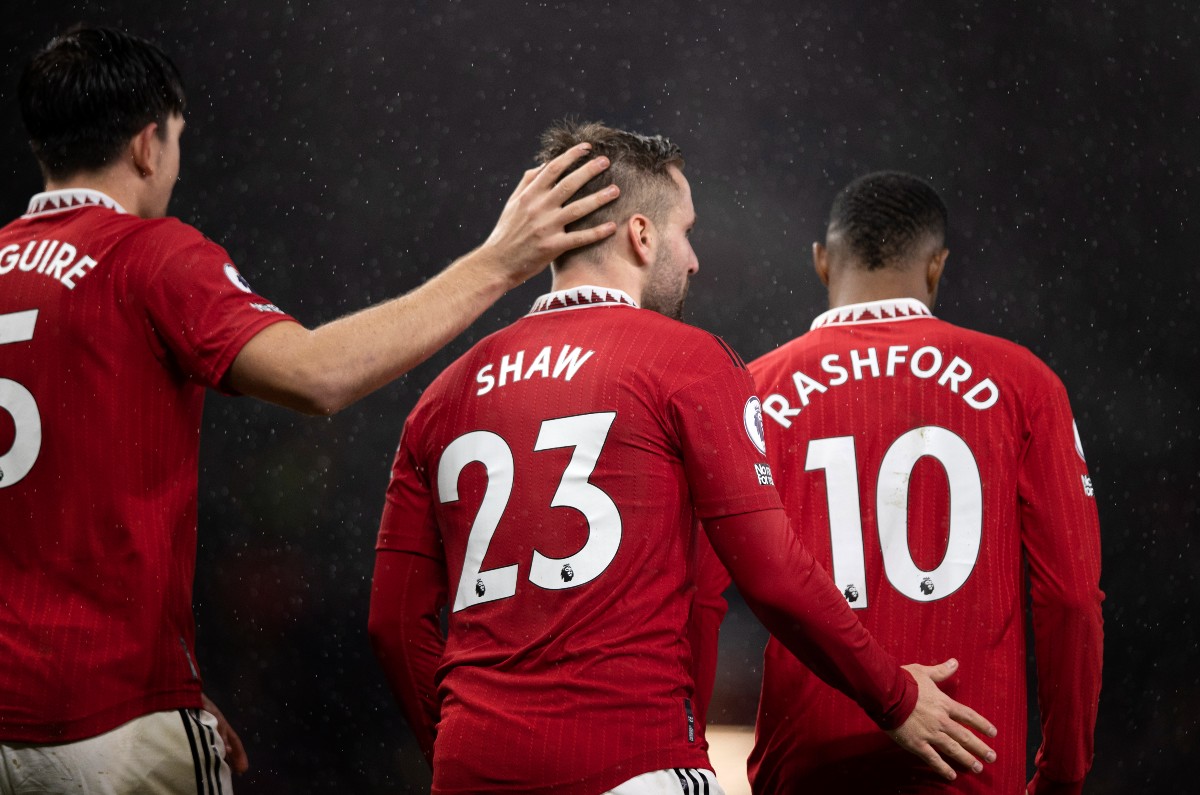 man united maguire shaw and rashford