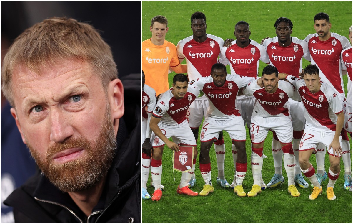 potter monaco