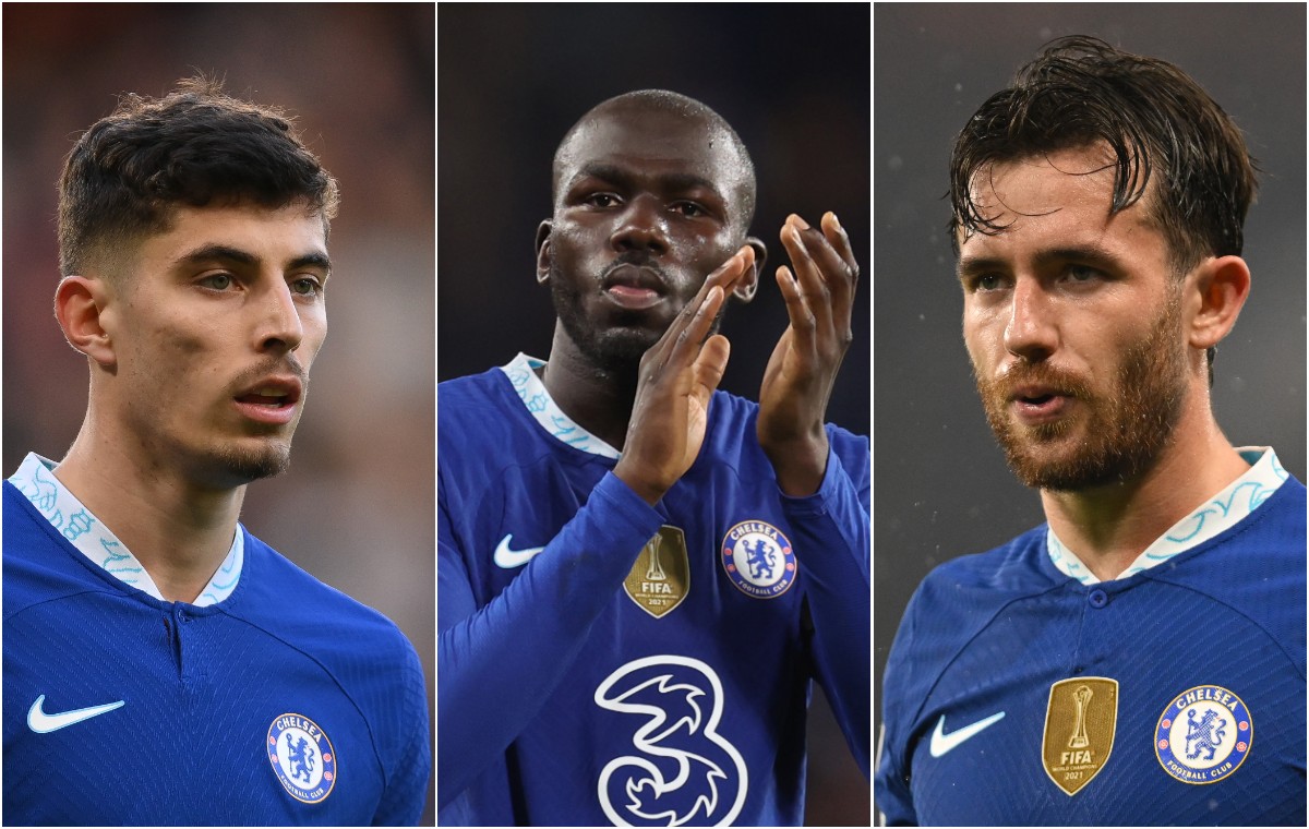 havertz koulibaly chilwell