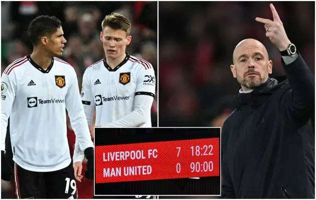 varane mctominay ten hag 7-0