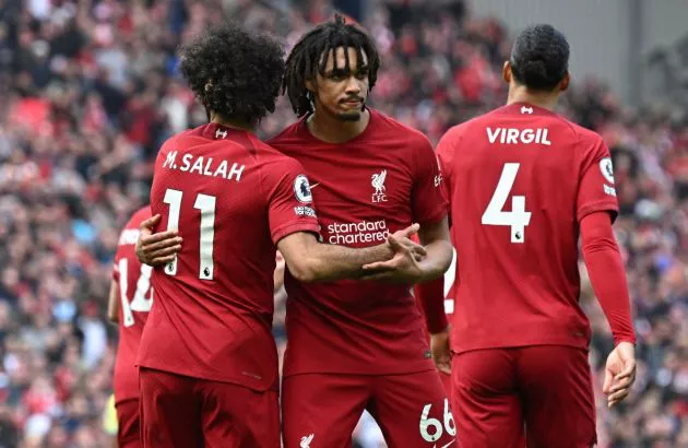 liverpool nottingham forest salah alexander-arnold van dijk