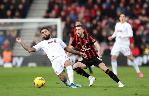 douglas luiz aston villa vs bournemouth