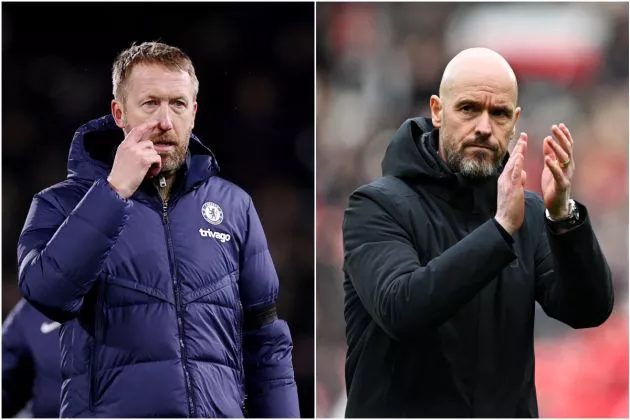 Graham Potter Erik ten Hag managers