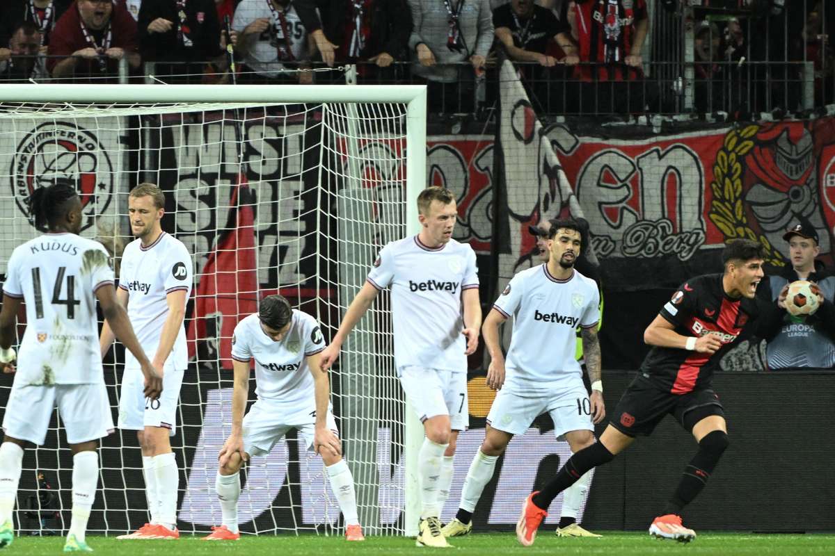 West Ham United Europa League Premier League