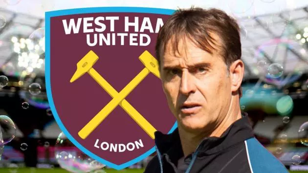 West Ham United Premier League