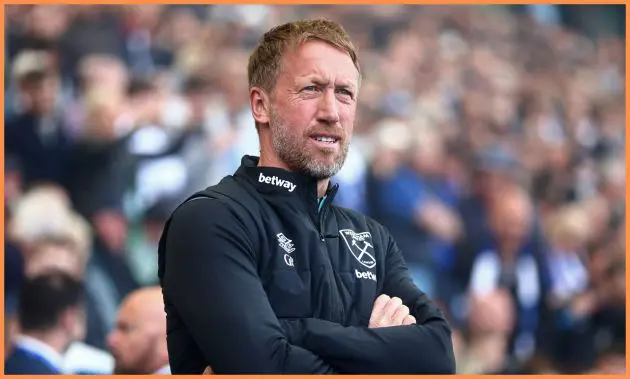 West Ham United manager Graham Potter