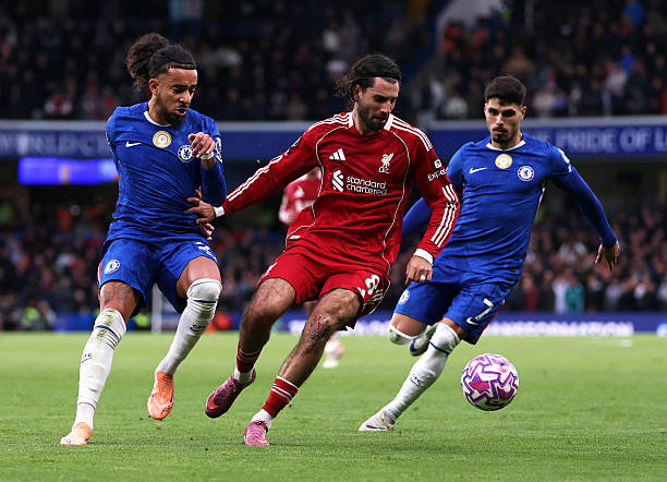Dominik Szoboszlai in action for Liverpool vs Chelsea