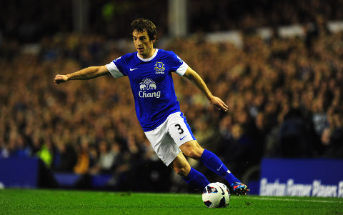 Leighton Baines