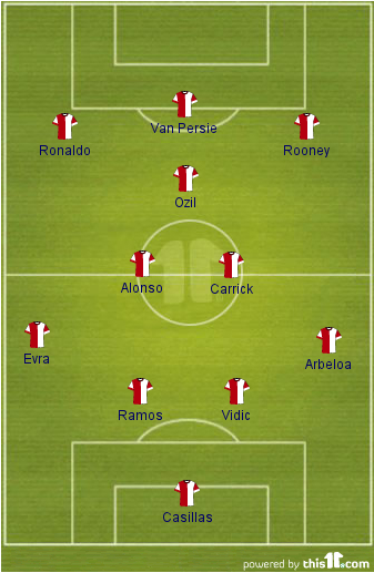 ManUnitedRealMadridXI