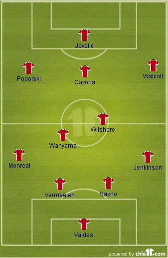 Arsenal 201314