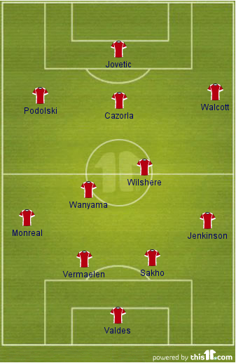 Arsenal 201314