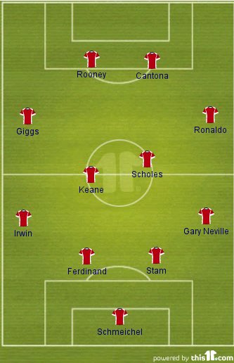 Ferguson Best XI