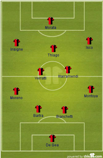 Under 21 XI