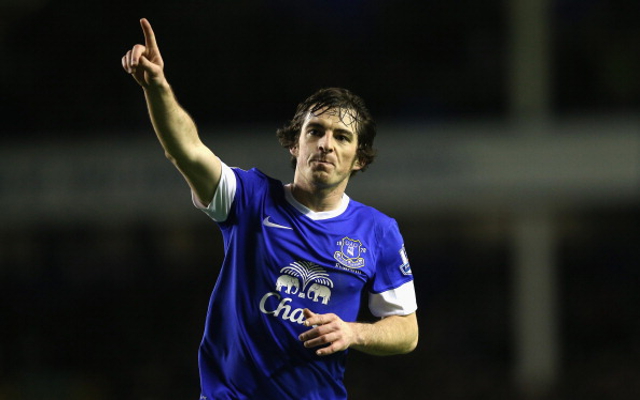 Baines Man United Bid