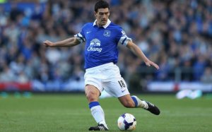 Gareth Barry Everton