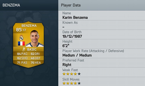 Benzema