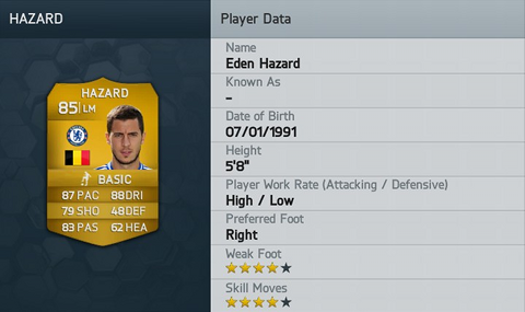 Edin Hazard