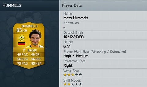 Hummels