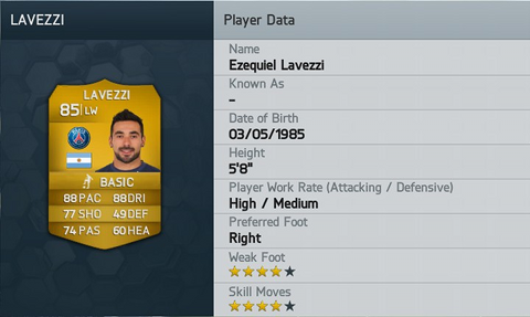 Lavezzi
