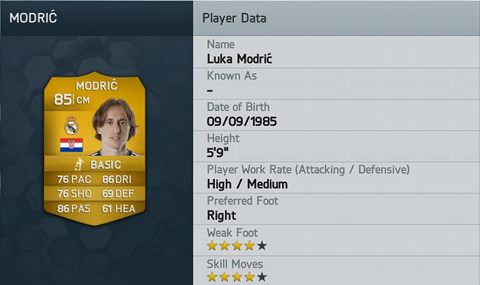 Modric