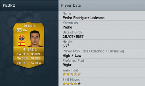 Pedro