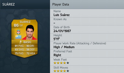 Suarez