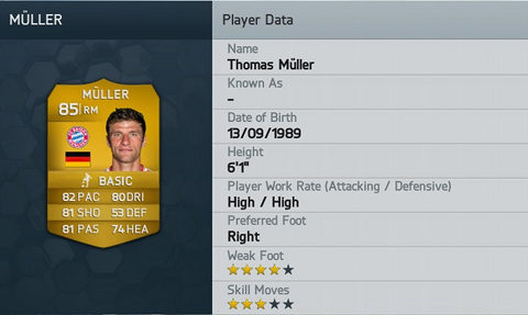 Thomas Muller