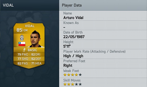 Vidal
