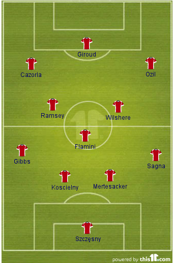 Arsenal XI