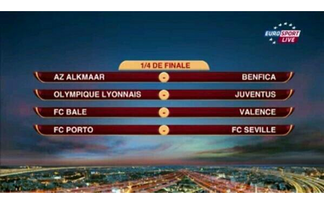 UEFA Europa League Quarter Final Draw