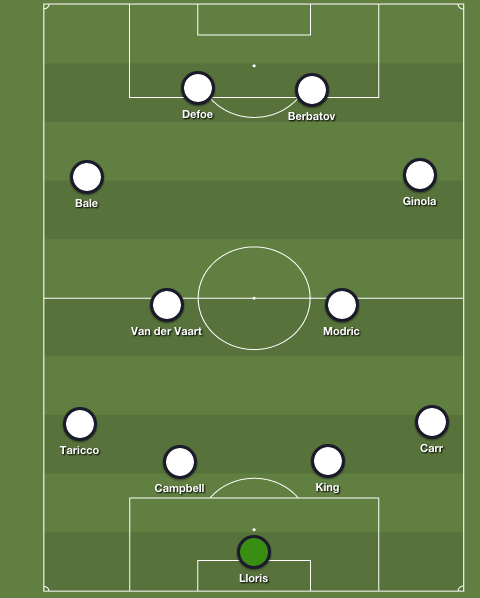 Arsenal and Tottenham best XI of Premier League era