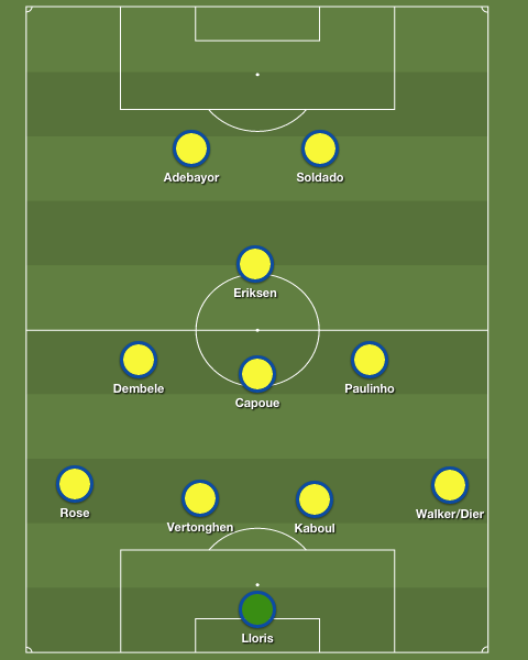 Spurs 4-3-1-2