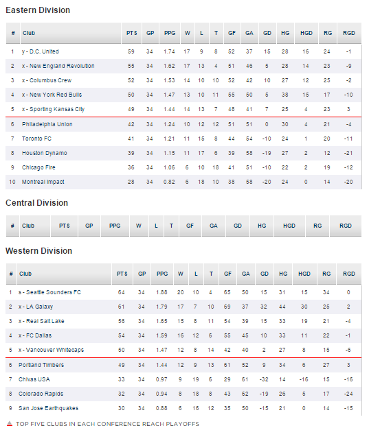 msl-league