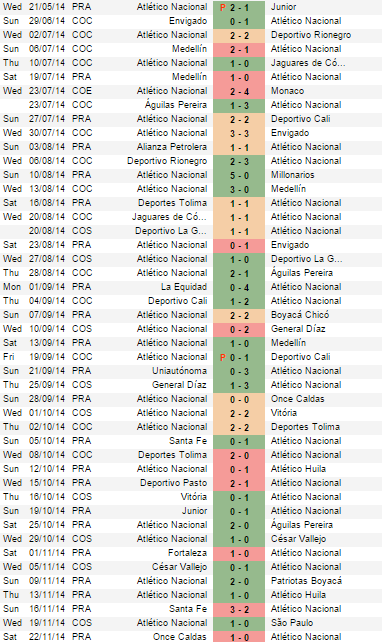 nacional-games