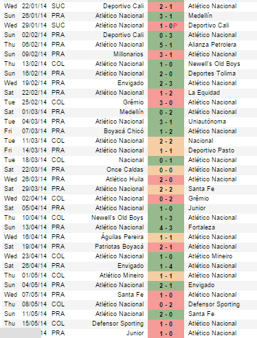 nacional-games2