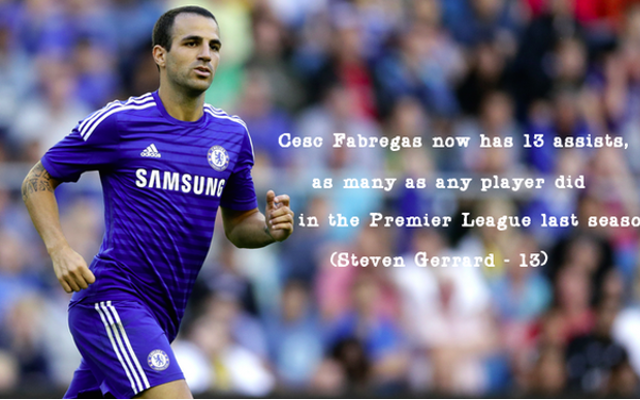 cesc fabregas assists