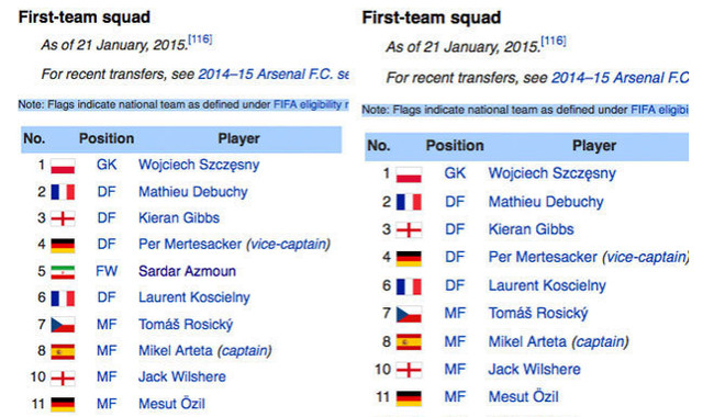 Arsenal F.C. - Wikipedia