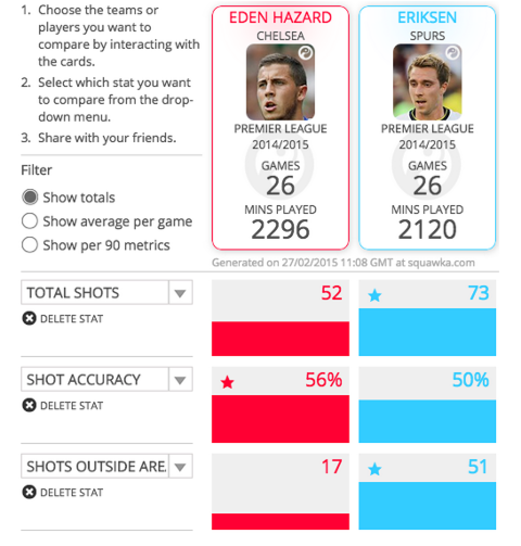 Hazard v Eriksen