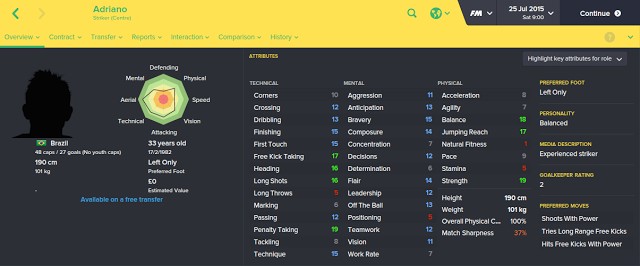 football manager 16 adriano